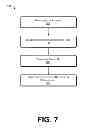 Fig. 08 - Network device trace correlation