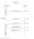 Fig. 03 - Method for performing random access procedure for reporting abnormal power outage in wireless access system supporting M2M environment