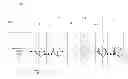 Fig. 01 - Communicating alarms between devices of a network