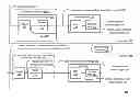 Fig. 01 - Hybrid multi-cell channel estimation