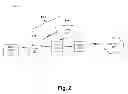 Fig. 03 - User device timing advance determination