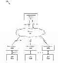 Fig. 01 - Weighted-fairness in message rate based congestion control for vehicular systems