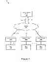 Fig. 02 - Weighted-fairness in message rate based congestion control for vehicular systems