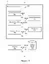 Fig. 04 - Weighted-fairness in message rate based congestion control for vehicular systems