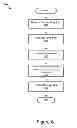 Fig. 07 - Weighted-fairness in message rate based congestion control for vehicular systems