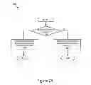 Fig. 08 - Weighted-fairness in message rate based congestion control for vehicular systems