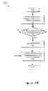 Fig. 09 - Weighted-fairness in message rate based congestion control for vehicular systems