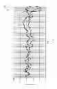 Fig. 04 - Two-dimensional transmit power compensation