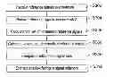 Fig. 01 - Wireless communication methods and apparatus