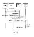 Fig. 09 - Wireless communication methods and apparatus