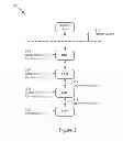 Fig. 04 - Control of measurement messaging in a mobile device