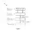 Fig. 07 - Control of measurement messaging in a mobile device