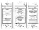 Fig. 01 - Method and apparatus for terminal measurement configuration in multi-radio access technology environment