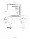 Fig. 02 - Multi-instance powerline communication system