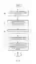 Fig. 04 - Multi-instance powerline communication system