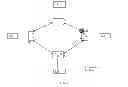 Fig. 02 - Method for managing a logical topology change in a network