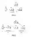 Fig. 02 - Scheme for setting up session in a mobile communication system