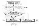 Fig. 01 - Remote conference saving system for managing missing media data and storage medium