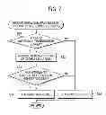 Fig. 08 - Remote conference saving system for managing missing media data and storage medium