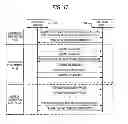 Fig. 13 - Remote conference saving system for managing missing media data and storage medium