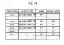 Fig. 15 - Remote conference saving system for managing missing media data and storage medium