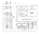 Fig. 01 - COGNITIVE RADIO RF FRONT END
