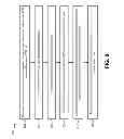 Fig. 09 - Systems and methods for carrier aggregation