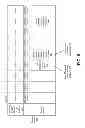 Fig. 07 - Adaptive maintenance of uplink time alignment