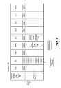 Fig. 08 - Adaptive maintenance of uplink time alignment