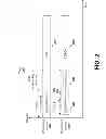 Fig. 03 - Method and system for battery energy savings for carrier aggregation