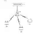 Fig. 02 - Communication device, communication method, communication system, and base station