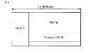 Fig. 06 - Communication device, communication method, communication system, and base station