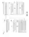 Fig. 34 - Primary cell signaling for eMBMS in carrier aggregation