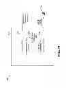 Fig. 40 - Primary cell signaling for eMBMS in carrier aggregation