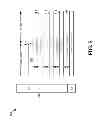 Fig. 06 - Multiband eMBMS enhancement using carrier aggregation