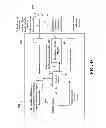 Fig. 46 - Multiband eMBMS enhancement using carrier aggregation