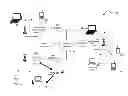 Fig. 01 - Relay within single user, multiple user, multiple access, and/or MIMO wireless communications