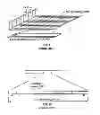 Fig. 02 - Resources for Multi-Cell Channel State Information Feedback