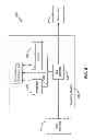 Fig. 07 - Method and apparatus for enhanced RLC PDU transmission techniques