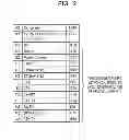 Fig. 03 - Wireless communication device, wireless communication method, and wireless communication system