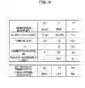 Fig. 08 - Wireless communication device, wireless communication method, and wireless communication system