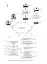 Fig. 01 - Communication apparatus, and communication method