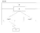 Fig. 01 - Signal transmission and reception method using random beamforming in wireless communication system and apparatus therefor