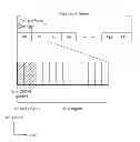 Fig. 01 - Method and apparatus for transmitting uplink signal