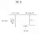 Fig. 09 - Method and apparatus for transmitting uplink signal