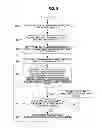 Fig. 09 - Device-to-device communication method and mobile device using the same
