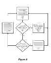 Fig. 07 - Channel rank updates in multiple-input multiple-output communication systems