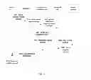 Fig. 03 - Method, device, and system for acquiring application information in WLAN