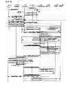 Fig. 04 - Traffic offload via local network based on APN-specific or non-APN-specific information