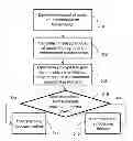 Fig. 01 - APPARATUS AND METHOD FOR DETERMINING WHETHER A TRANSMITTER IS POWER LIMITED